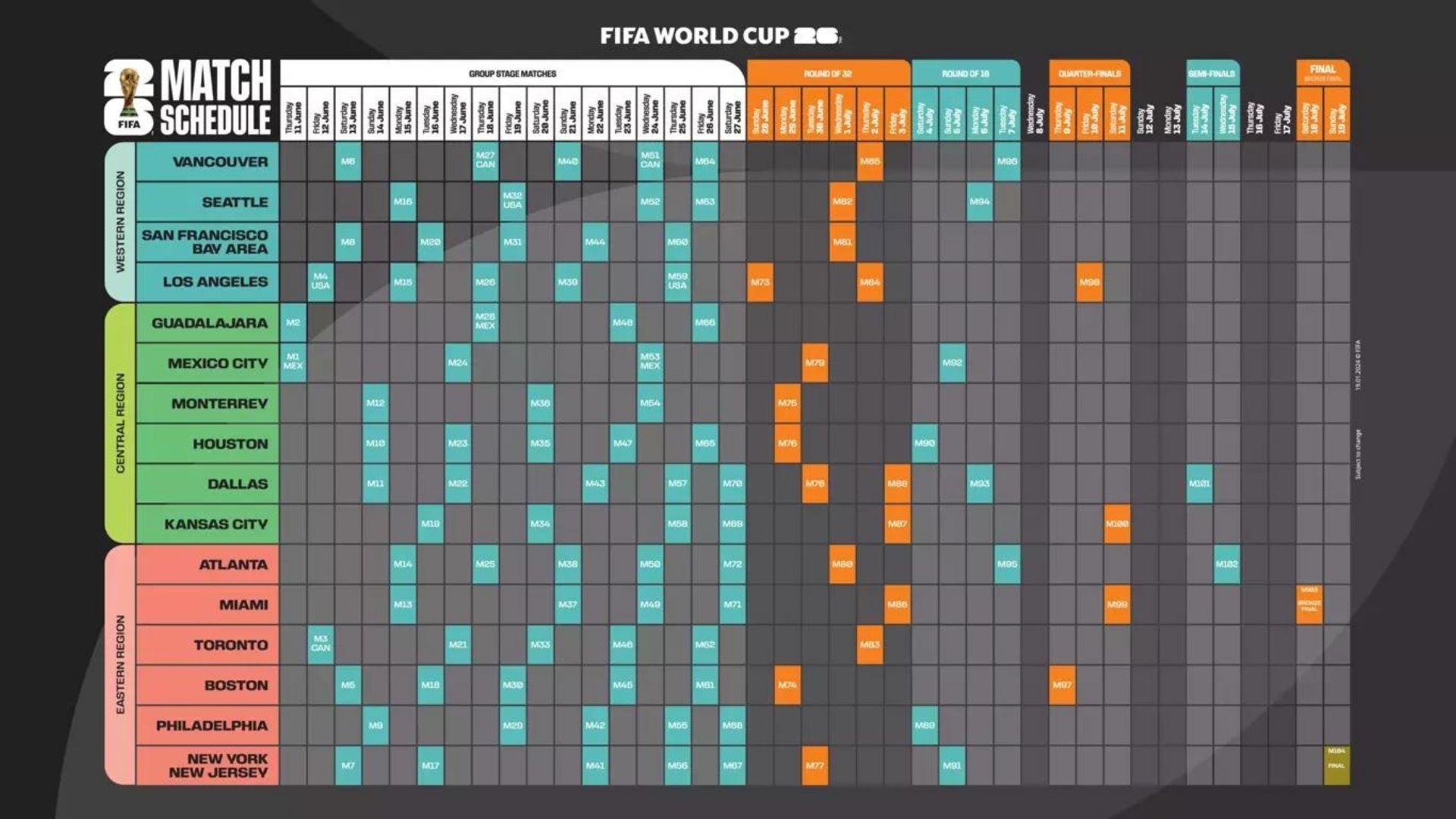 FIFA World Cup 2026 Schedule Venues Groups Final And Semifinal Dates 1707108068 2971 