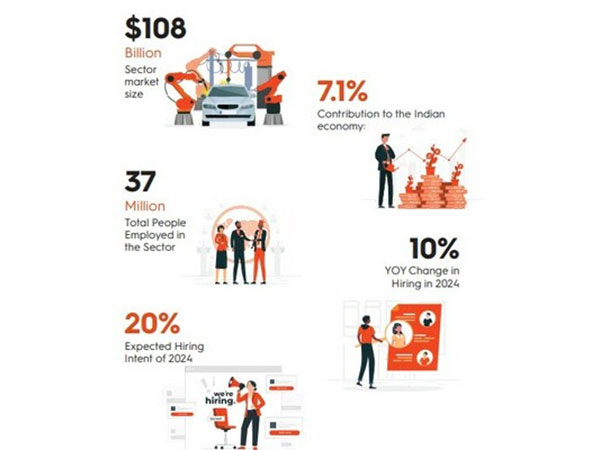 Tennis player James Blake