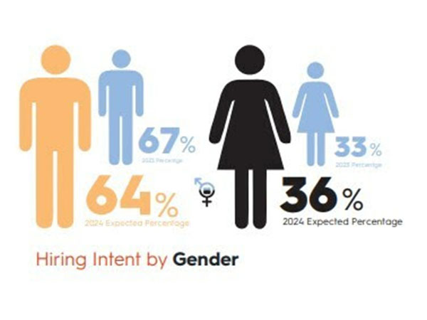 Tennis player James Blake