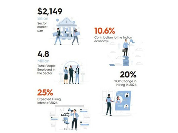 Tennis player James Blake