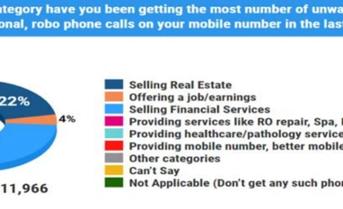 sellingfinance123 sellingfinance123