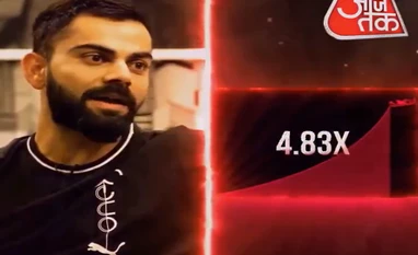 Virat Kohli deepfake video Virat Kohli deepfake video