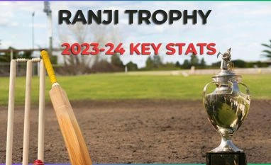 Ranji Trophy 2023-24 stats, top 10 highest run-scorers and wicket-takers Ranji Trophy 2023-24 key stats