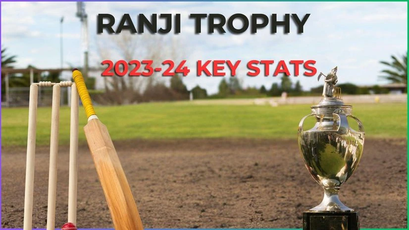 Ranji Trophy 2023-24 key stats Ranji Trophy 2023-24 key stats