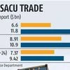 FTA talks with SACU nations on the cards after new govt takes over