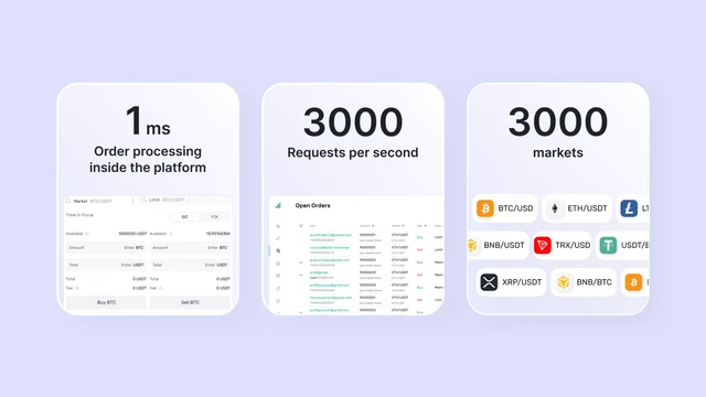 Enterprise Scale Brokers Enterprise Scale Brokers