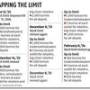 Govt orders weekly wheat stocks reporting from April 1 to prevent hoarding