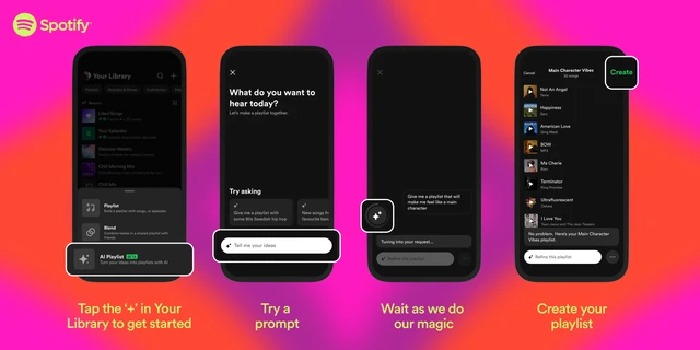 Spotify AI generated Playlist Spotify AI generated Playlist