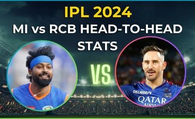 IPL 2024: MI vs RCB head-to-head, Mumbai pitch report, weather forecast RCB vs MI head-to-head stats