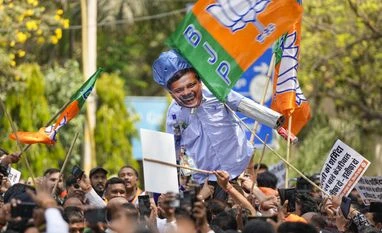 BJP Protest BJP Protest