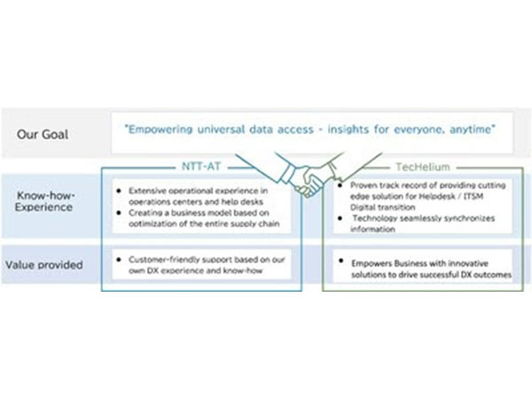 Tennis player James Blake