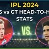 IPL second match on April 21: PBKS vs GT