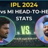 Rajasthan vs Mumbai head-to-head stats
