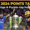 IPL 2024 key stats