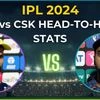 Chennai vs Lucknow head-to-head stats