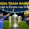 IPL 2024 key stats