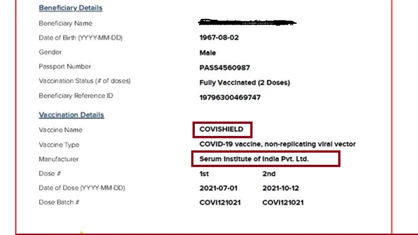 Covid certificate Covid certificate (Source/CoWin)