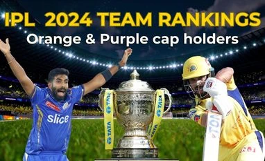 IPL 2024 points table IPL 2024 points table