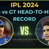 RCB vs GT head-to-head stats