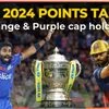 IPL 2024 key stats