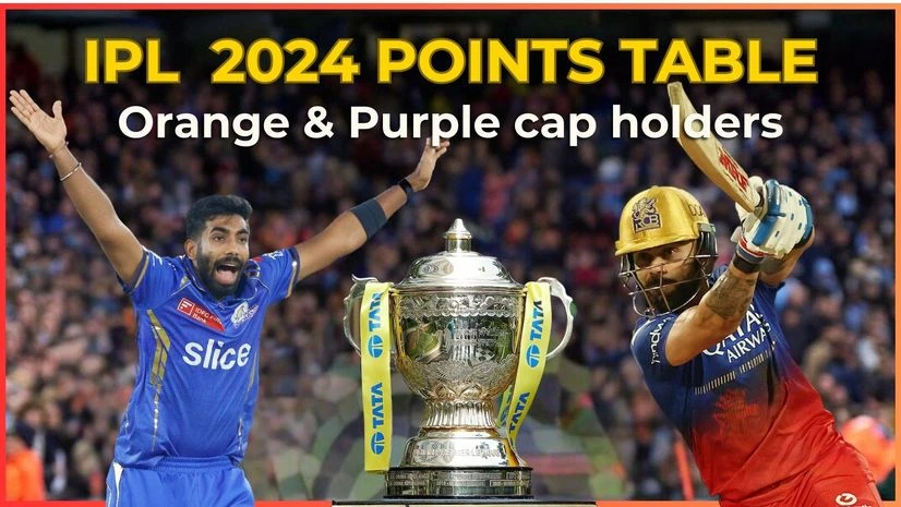 IPL 2024 key stats IPL 2024 key stats