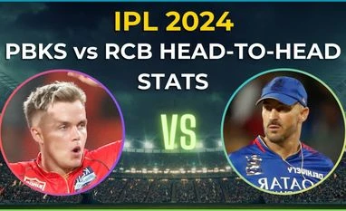 IPL 2024: PBKS-RCB head-to-head, Dharamsala weather forecast, pitch report PBKS vs RCB head to head stats