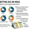 Europe, US companies back India for derisking from China: Survey