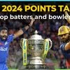 IPL 2024 key stats