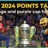 IPL 2024 key stats