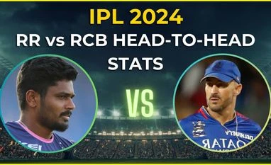 RR vs RCB head-to-head stats RR vs RCB head-to-head stats