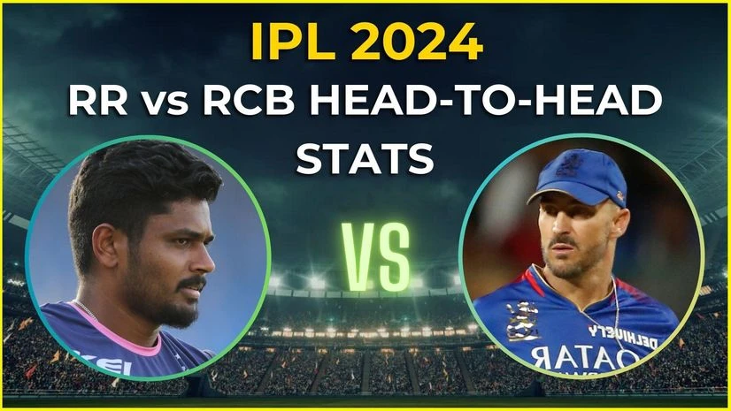 RR vs RCB head-to-head stats