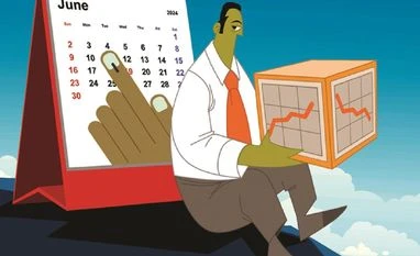 FIIs turn bearish ahead of exit polls FIIs turn bearish ahead of exit polls