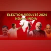 Lok Sabha Election results 2024 Lok Sabha Election results 2024: