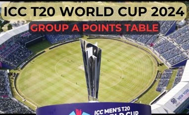 ICC Men's T20 World Cup 2024 points table ICC Men's T20 World Cup 2024 points table