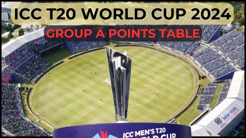 ICC Men's T20 World Cup 2024 points table ICC Men's T20 World Cup 2024 points table