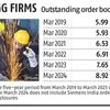 Employment focus to drive capex push for engineering, infra firms: Execs