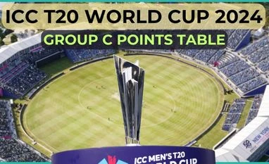 ICC Men's T20 World Cup 2024 points table ICC Men's T20 World Cup 2024 points table