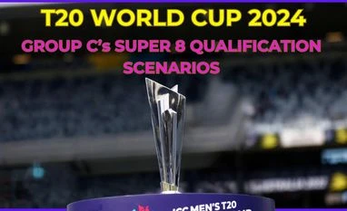 Super 8 qualification scenarios of teams in Group C of ICC Men's T20 World Cup 2024 Super 8 qualification scenarios of teams in Group C of ICC Men's T20 World Cup 2024
