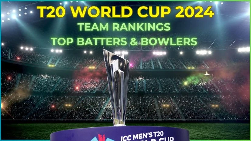 ICC Men's T20 World Cup team rankings of all teams in first round ICC Men's T20 World Cup team rankings of all teams in first round