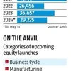 Mutual fund scheme launches to pick up pace as markets stabilise
