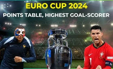 Euro Cup 2024 points table Group A, B, C, D, E, F; most goals, cards stats Euro Cup 2024 points table and key stats