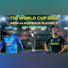 India vs Australia live match time today India vs Australia live match time today