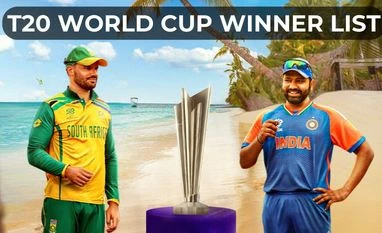 ICC T20 World Cup winners and runners up list with their captains ICC Men's T20 World Cup 2024 winner list