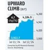 TCS Q1 review: Analysts eye revival; cheap valuation to aid stock rally