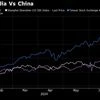 India, Taiwan threaten China's top spot in emerging mkt equity portfolios