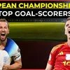 Euro Cup 2024 key stats