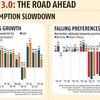 Union Budget 2024: Urban consumption growth in Q1 lags behind rural areas