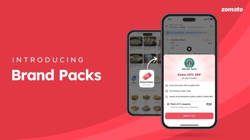 Zomato Brand Packs Zomato Brand Packs