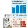 New income-tax regime: Small savings schemes likely to take a hit