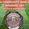 FA Community Shield winners list